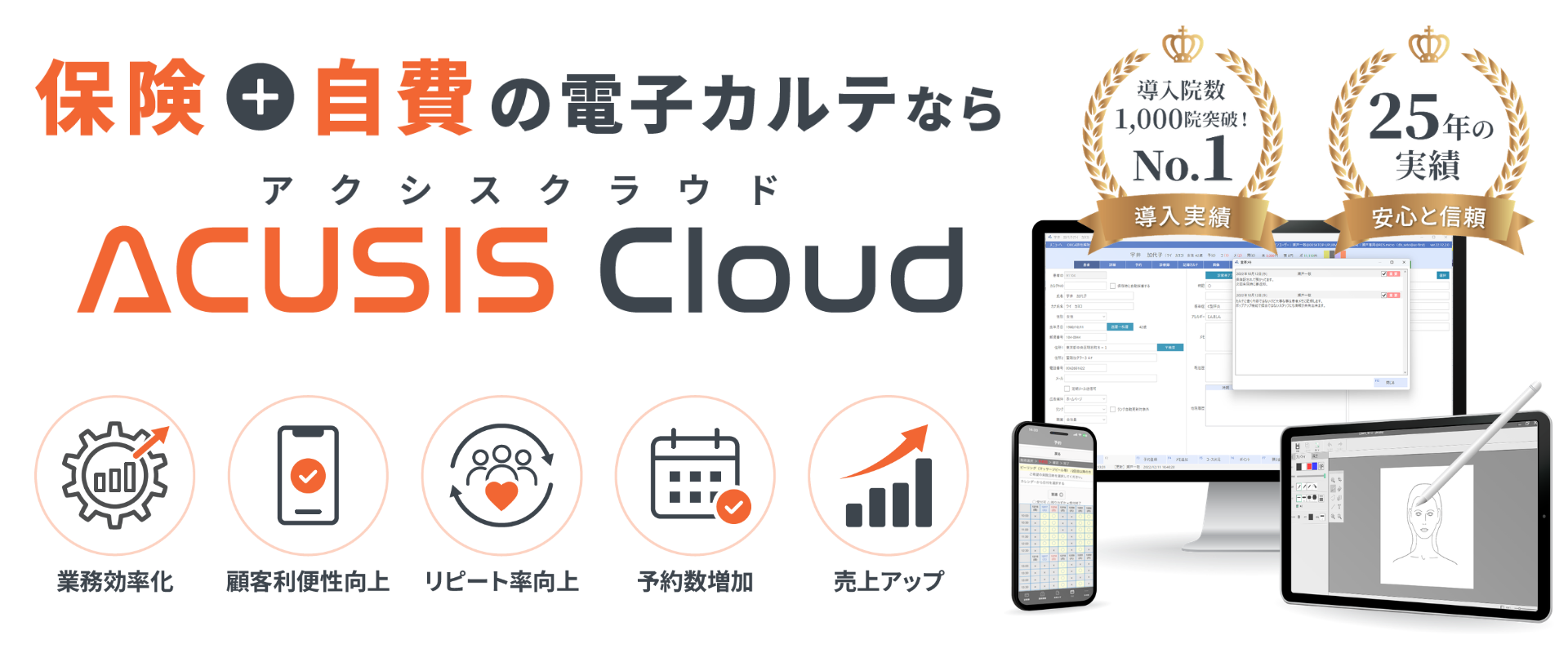 ACUSIS Cloud｜保険＋自費の電子カルテなら（1,000院突破・25年実績）