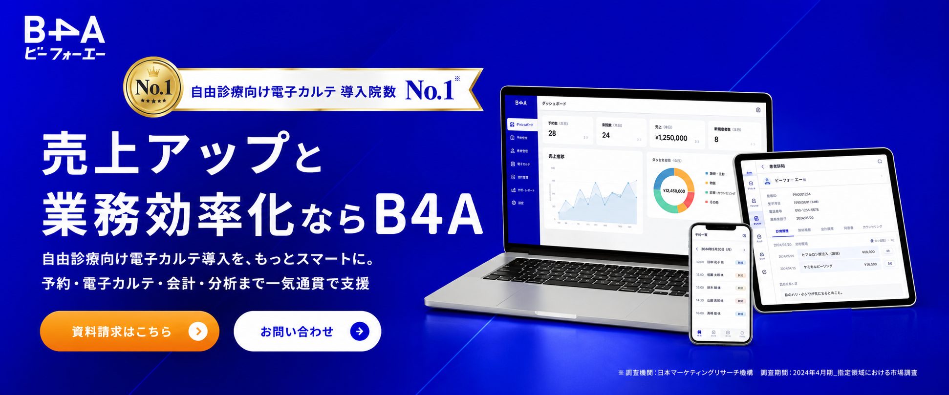 B4A（ビーフォーエー） メインビジュアル
