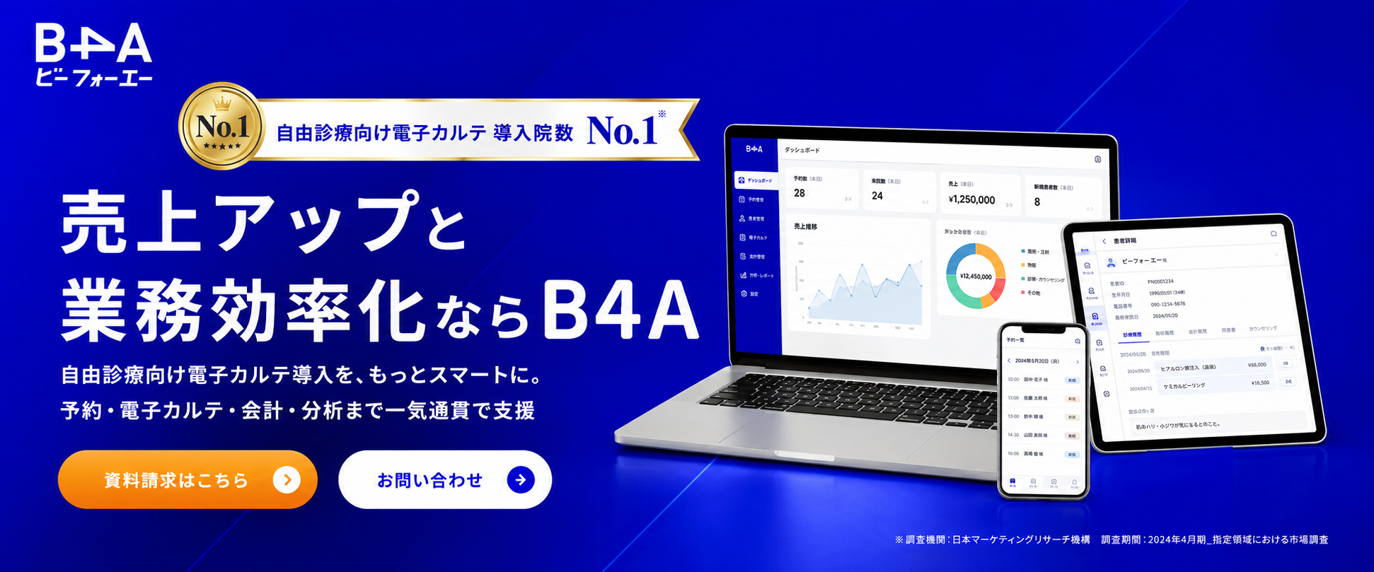 B4A（ビーフォーエー） メインビジュアル