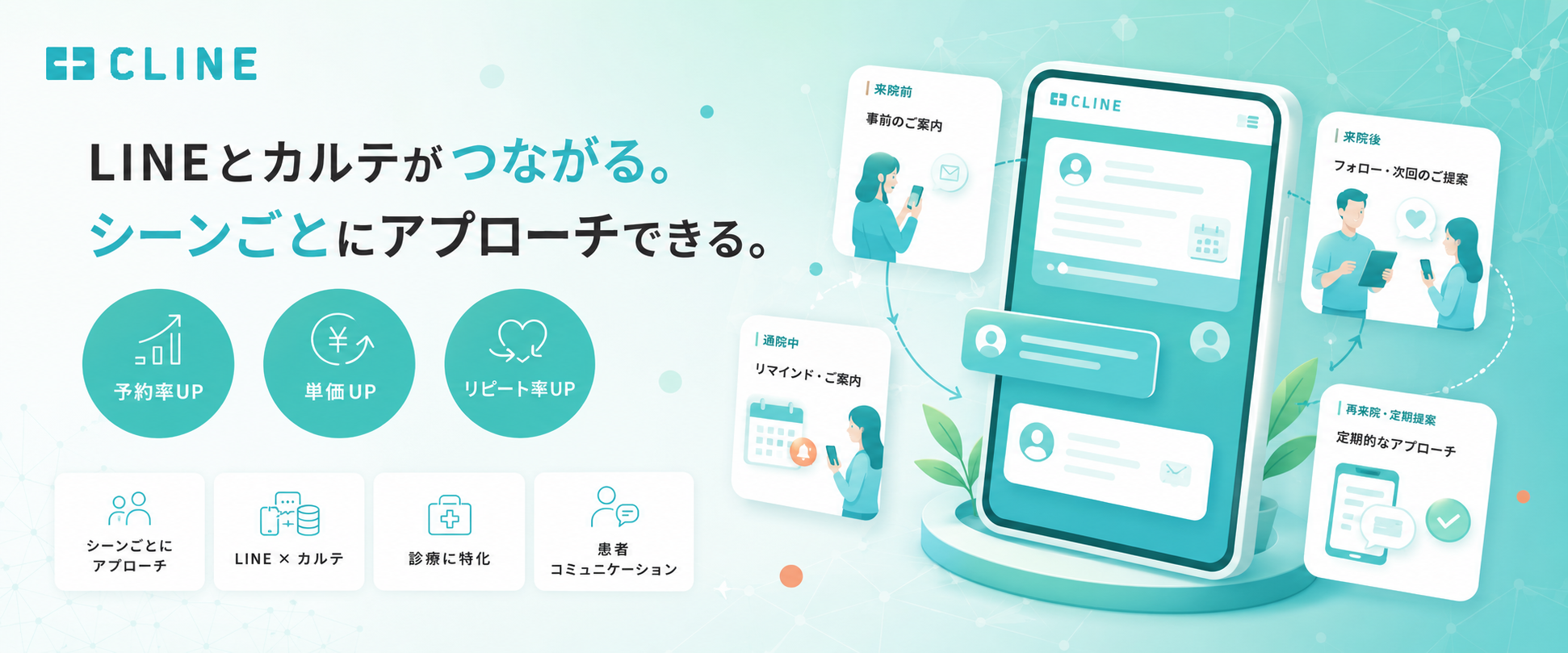 CLINE｜クリニック特化型LINEマーケティングツール（クリニケア株式会社）（会社ビジュアル）