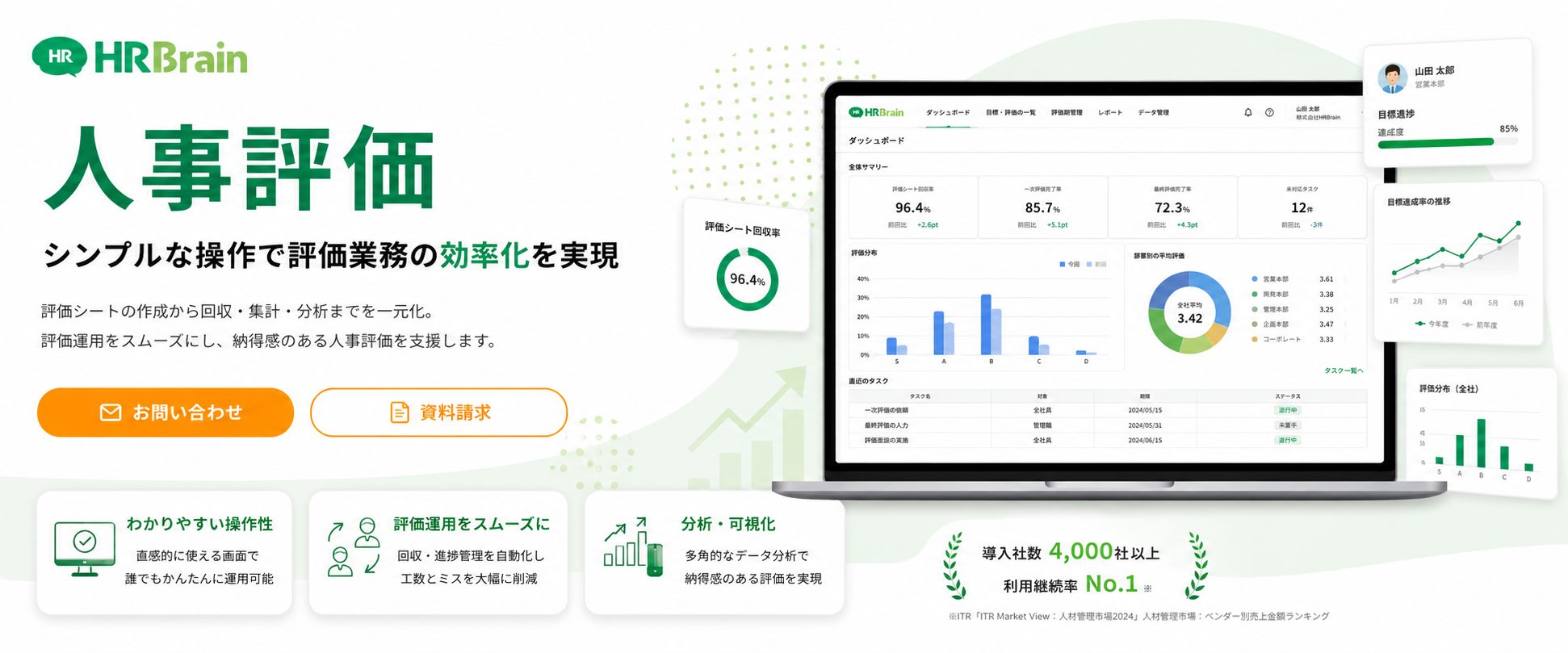 HRBrain メインビジュアル