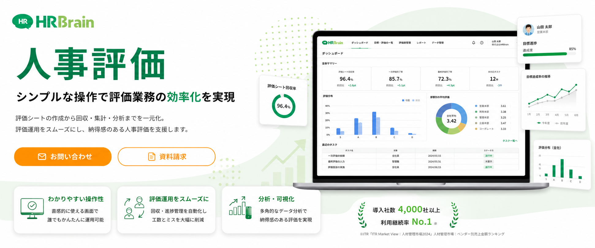 HRBrain メインビジュアル