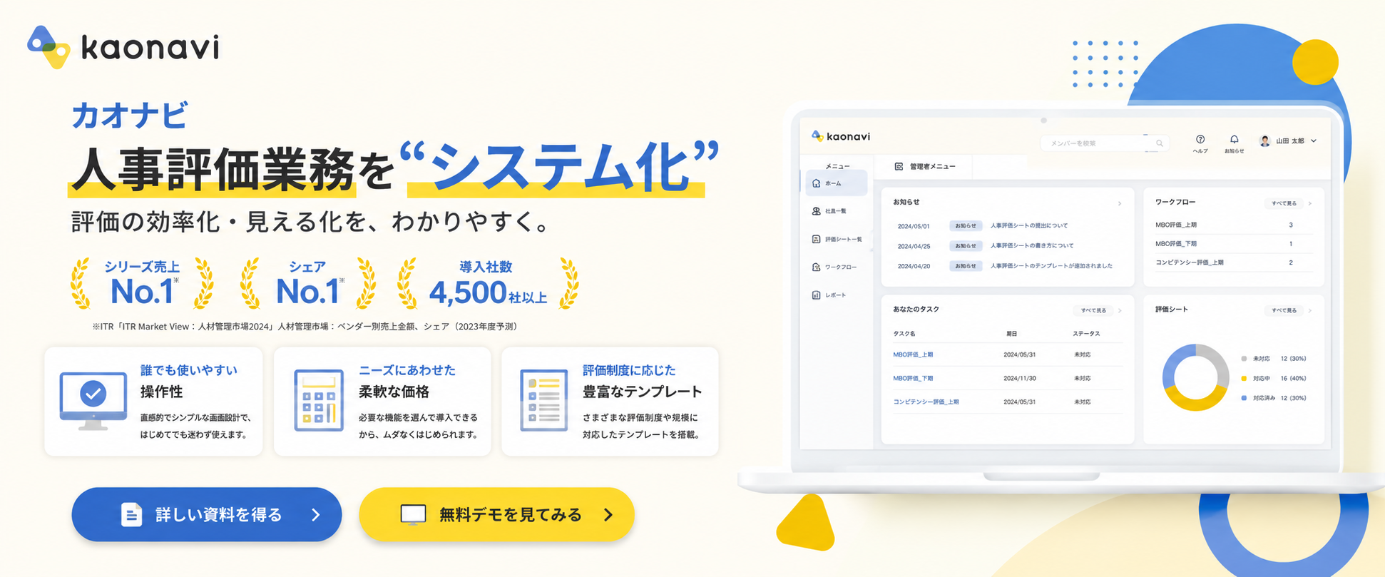 カオナビ メインビジュアル