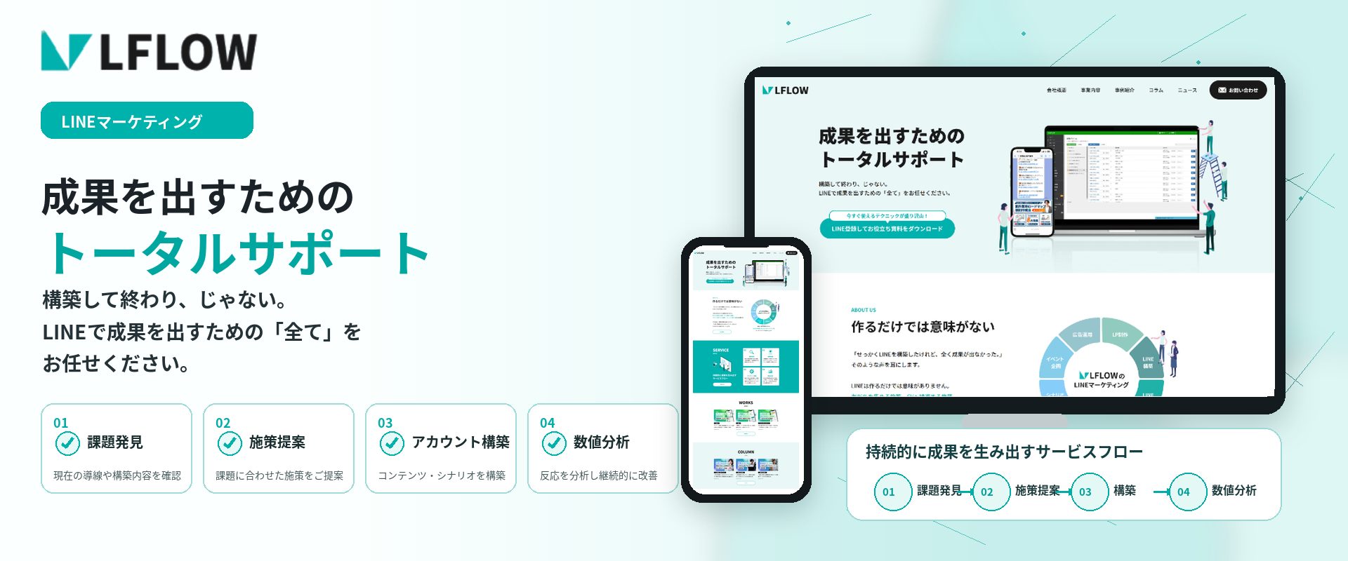 LFLOW｜LINEで成果を出すトータルサポート（株式会社LFLOW）（会社ビジュアル）