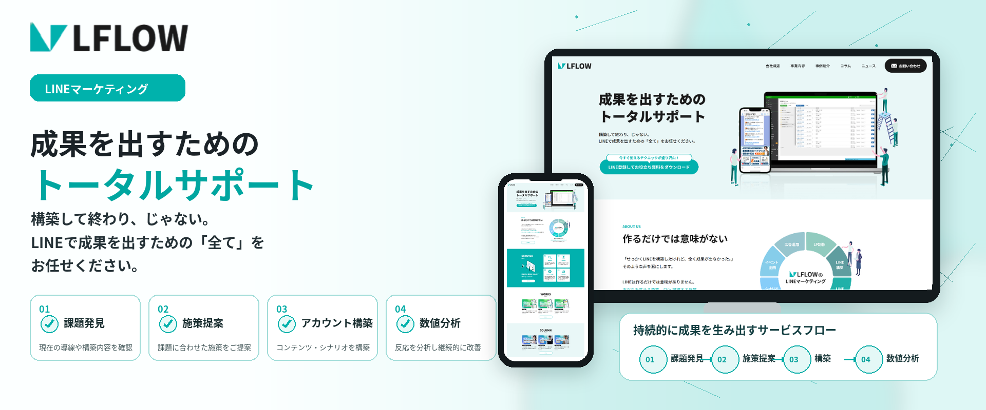 LFLOW｜LINEで成果を出すトータルサポート（株式会社LFLOW）（会社ビジュアル）