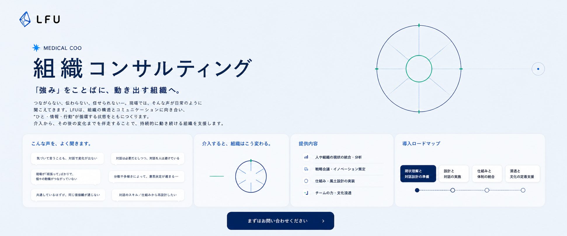 LFU メインビジュアル