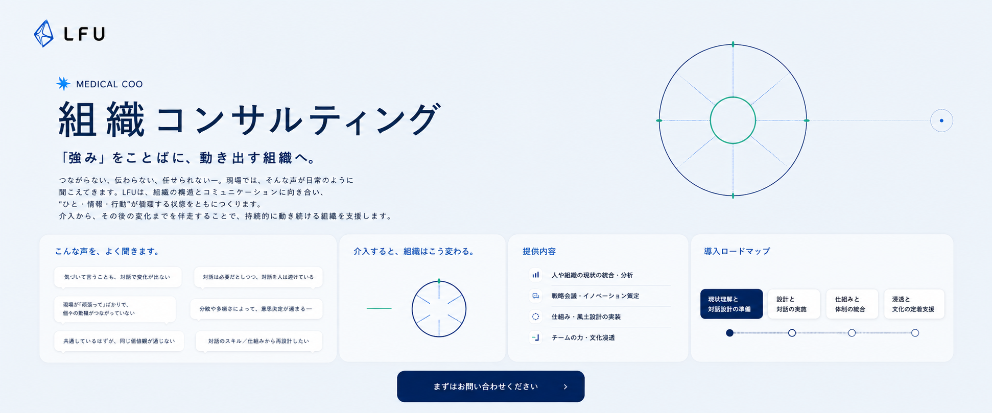 LFU メインビジュアル