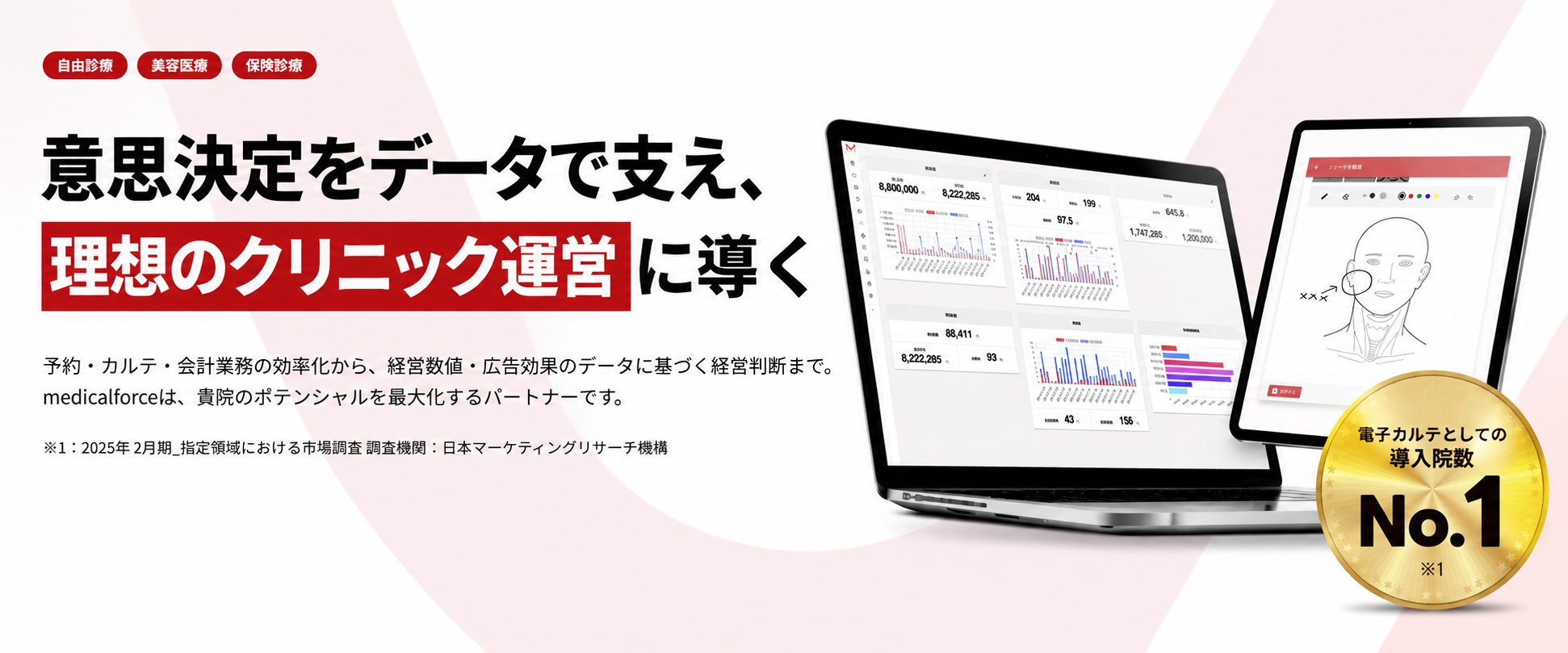 medicalforce｜意思決定をデータで支え、理想のクリニック運営に導く（電子カルテ導入院数No.1・750院超）