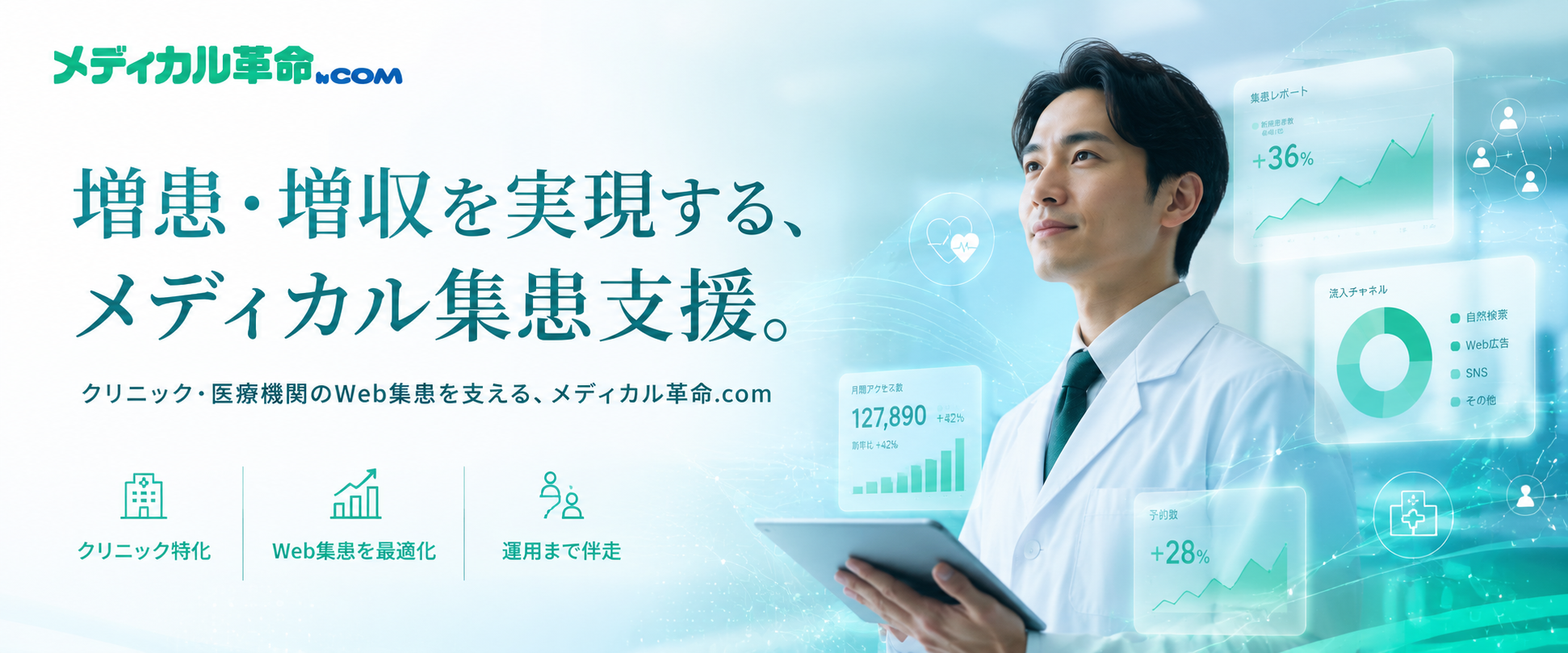 メディカル革命 byGMO｜医療特化型 診療予約システム（GMOリザーブプラス株式会社）（会社ビジュアル）