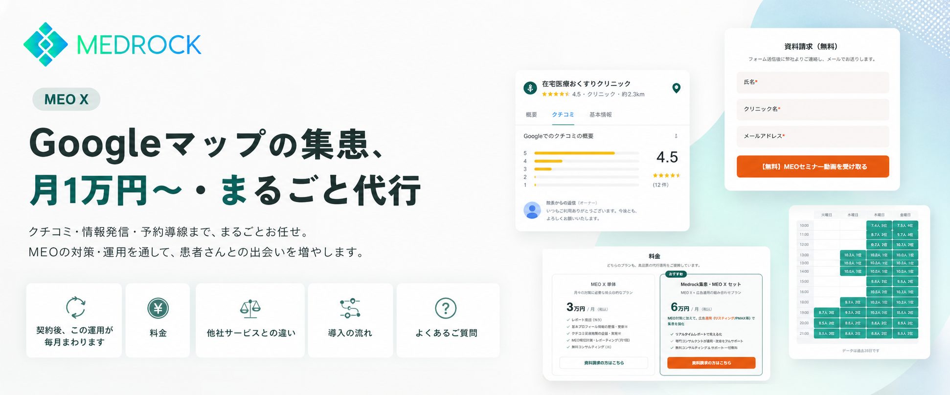 MEOX｜クリニック専用MEO対策（株式会社Medrock）（会社ビジュアル）