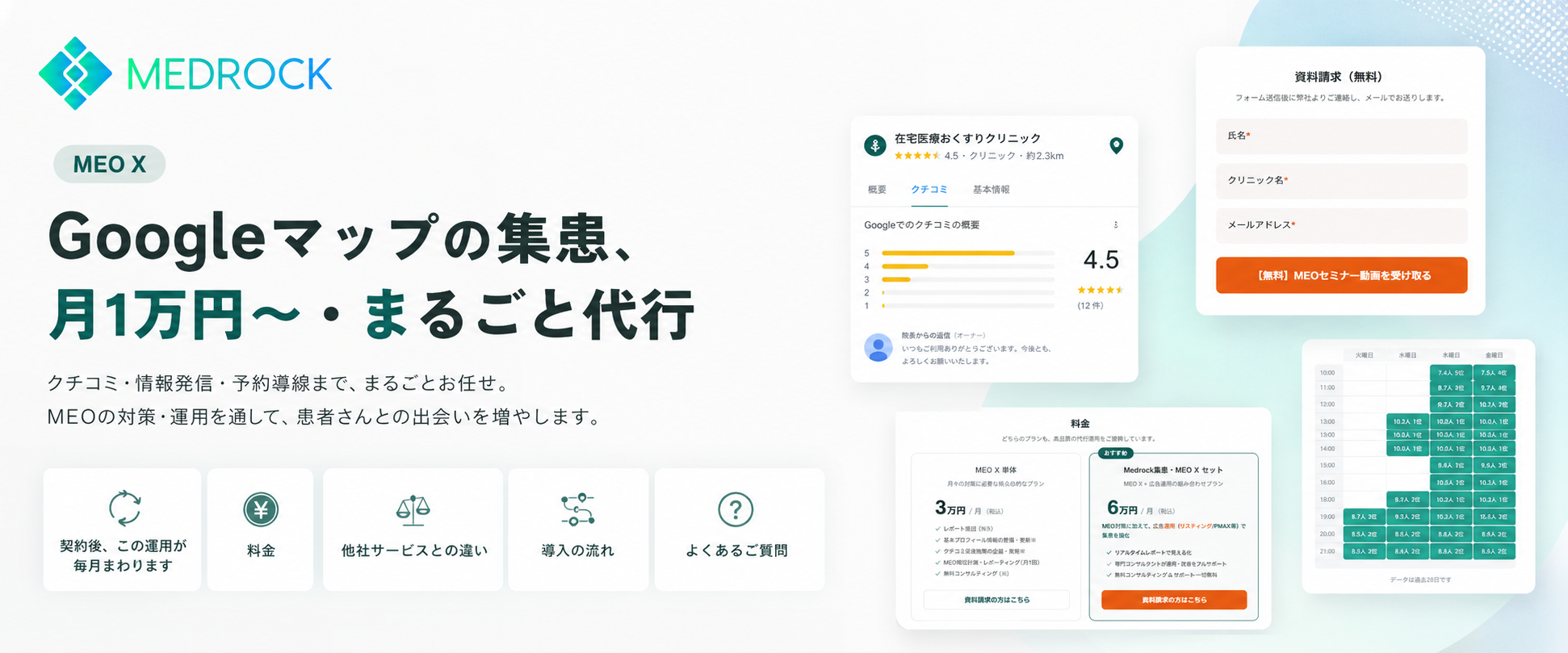 MEOX｜クリニック専用MEO対策（株式会社Medrock）（会社ビジュアル）