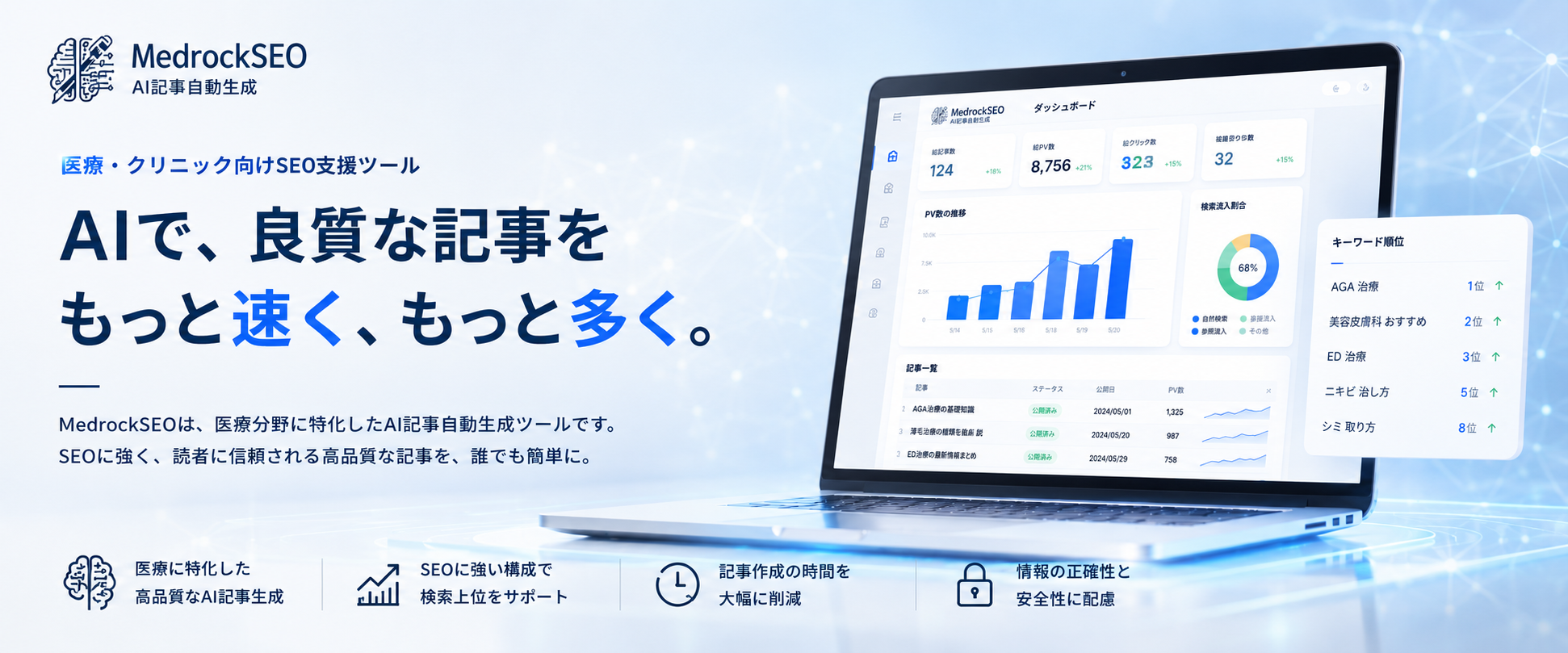 MedrockSEO（メドロックSEO）｜会社ビジュアル