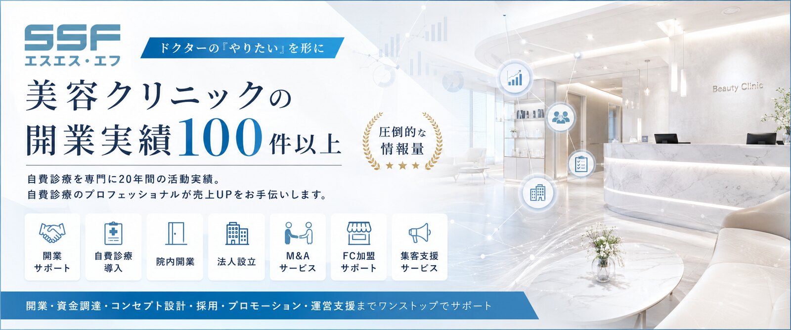 株式会社エスエス・エフ（SSF）｜自費診療専門の開業コンサル